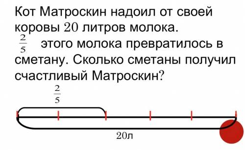 Придумать а тему нахождение дробей от числа и придумать этой рисунок надо