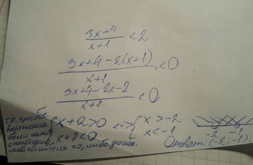 15 : неравенство добрый вечер. заранее 3x+4 < 2 x+1