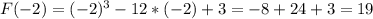 F(-2) = (-2)^{3} - 12 * (-2) + 3 = -8 + 24 + 3 = 19