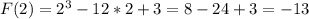 F(2) = 2^{3} - 12*2 + 3 = 8 - 24 + 3 = -13