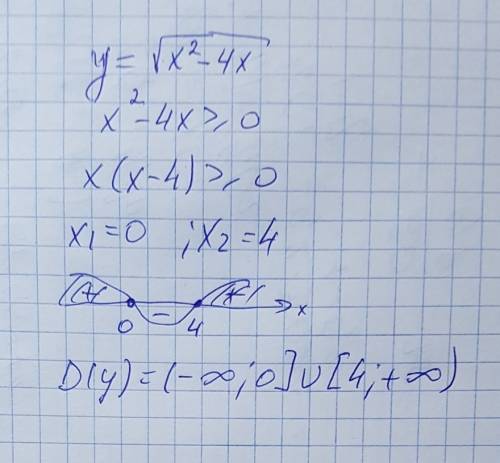 Y=√х^2- 4x найдите область определения функций