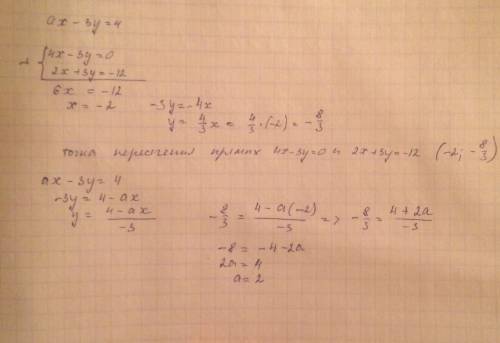 Прямая ах-3у=4 проходит через точку пересечения прямых 4х-3у=0 и 2х+3у=-12.найдите b