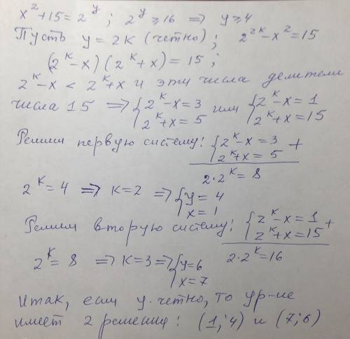 Решите x^2+15=2^y в натуральных числах