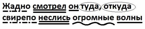 Впишите пропущенные буквы, поставьте запятые. разберите второе и третье предложения. а) айвазовский,