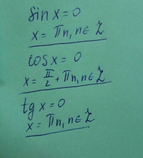 Формулы для решения простейших тригонометрических уравнений sinx=0,cosx=0,tgx=0