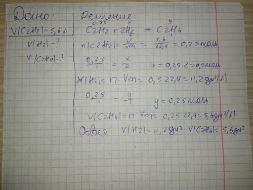 Вычислить объем водорода который может присоеденить ацетилен объемом 5.6 л и определить объем продук