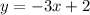 y = - 3x + 2 \\