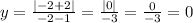 y = \frac{ | - 2 + 2| }{ - 2 - 1} = \frac{ |0| }{ - 3} = \frac{0}{ - 3} = 0