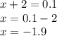 x + 2 = 0.1 \\ x = 0.1 - 2 \\ x = - 1.9