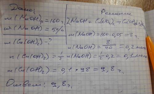 Обчисліть масу осаду , що утвориться при змішуванні розчину масою 160 г з масовою часткою натрій гід