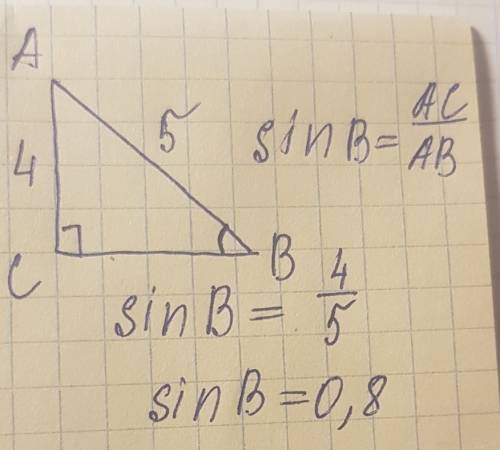 Втреугольнике авс угол с равен 90 градусов, ас=4, ав=5. найти sin b