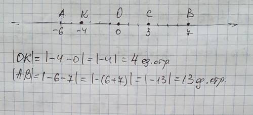 A)определите на координатной точке оси o(0),a(-6),c(+3),b(7),k(-4) b)определите длины отрезков: ок и