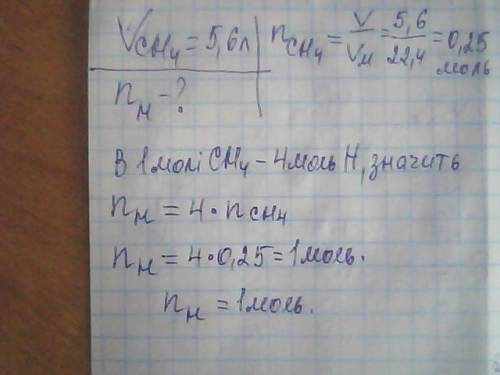 Обчисліть кількість речовини атомів гідрогену, які містяться у 5.6л метану (ch4) виміряного за норма