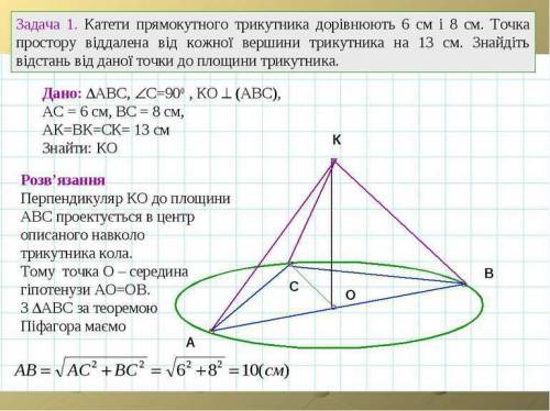 Катети прямокутного трикутника авс (∠асв = 90°) дорівнюють 6 см і 8 см. точка d віддалена від кожної