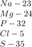 Na - 23\\Mg - 24 \\P - 32\\Cl - 5\\S - 35