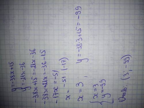 Найдите координаты точки пересечения графиков функций: y=-38x+15 и y=-21x-36