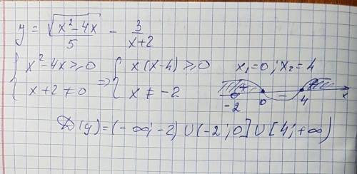 Найдите область определения: y=корень из (x^2-4x)/5 - 3/(x+2)