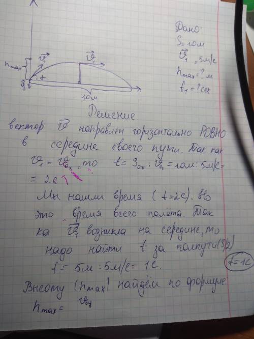 Мячик брошенный с горизонтальной поверхности под углом к горизонту упал на поверхность на расстоянии