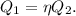 Q_1 = \eta Q_2.