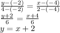 \frac{y-(-2)}{4-(-2)} =\frac{x-(-4)}{2-(-4)}\\\frac{y+2}{6} =\frac{x+4}{6}\\y=x+2