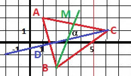 Надо дан треугольник abc: a(1; 2), b(2; -2), c(6; 1). найти угол между высотой cd и медианой bm.