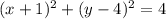 (x+1)^2+(y-4)^2=4