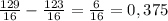 \frac{129}{16} - \frac{123}{16} = \frac{6}{16} = 0,375