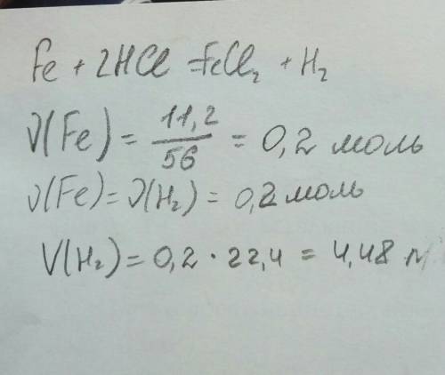 Определить объем газа который выделится при взаимодействии 11,2 г fe с hcl