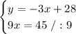 \begin{cases}y=-3x+28\\ 9x=45\ /:9\end{cases}