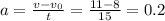 a = \frac{v - v_{0} }{t} = \frac{11 - 8}{15} = 0.2