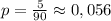 p = \frac{5}{90} \approx 0,056