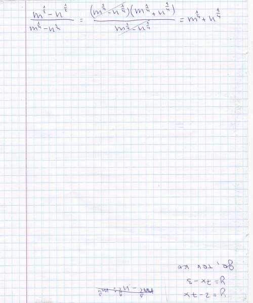 Сократить дробь m^1/2-n^1/2/m^1/4-n^1/4