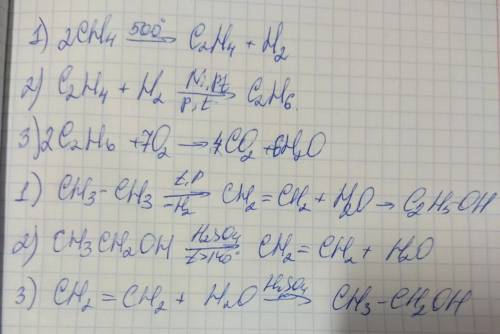 Составьте уравнения реакций, при которых можно осуществить следующие превращения: 1.сн4~с2н4~с2н6~со