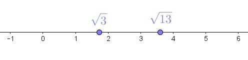 Корень из 3 и 13 указать целые числа, расположенные на координатной прямой между числа ми
