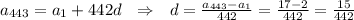 a_{443}=a_1+442d~~\Rightarrow~~ d=\frac{a_{443}-a_1}{442}=\frac{17-2}{442}=\frac{15}{442}