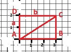 1) прямоугольник со сторонами 2см и 3см делится на два одинаковых прямоугольных треугольника. найти