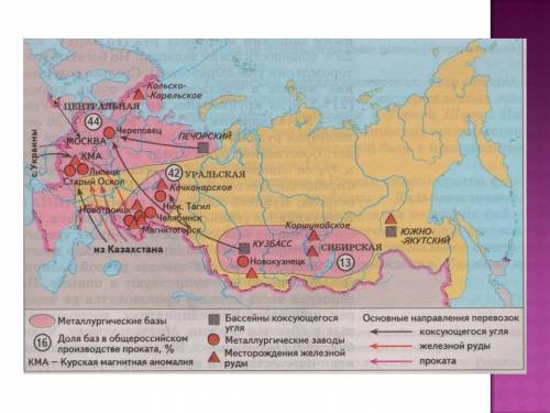 «характеристика металлургической базы» центральной базы