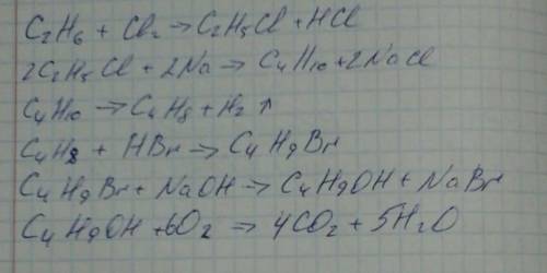 Совершить превращения c2h6 - c2h5cl - c4h10 - c4h8 - c4h9br - c4h9oh - co2