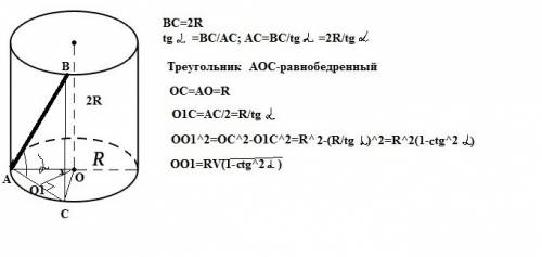 Вравносторонний цилиндр, радиус основания которого равен r, точка окружности верхнего основания соед
