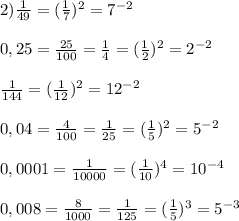 2)\frac{1}{49}=(\frac{1}{7} )^{2}=7^{-2}\\\\0,25=\frac{25}{100}=\frac{1}{4}=(\frac{1}{2})^{2}=2^{-2}\\\\\frac{1}{144}=(\frac{1}{12})^{2}=12^{-2}\\\\0,04=\frac{4}{100}=\frac{1}{25} =(\frac{1}{5})^{2}=5^{-2}\\\\0,0001=\frac{1}{10000}=(\frac{1}{10})^{4}=10^{-4}\\\\0,008=\frac{8}{1000}=\frac{1}{125}=(\frac{1}{5})^{3}=5^{-3}