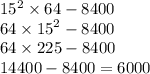 15 {}^{2} \times 64 - 8400 \\ 64 \times {15}^{2} - 8400 \\ 64 \times 225 - 8400 \\ 14400 - 8400 = 6000