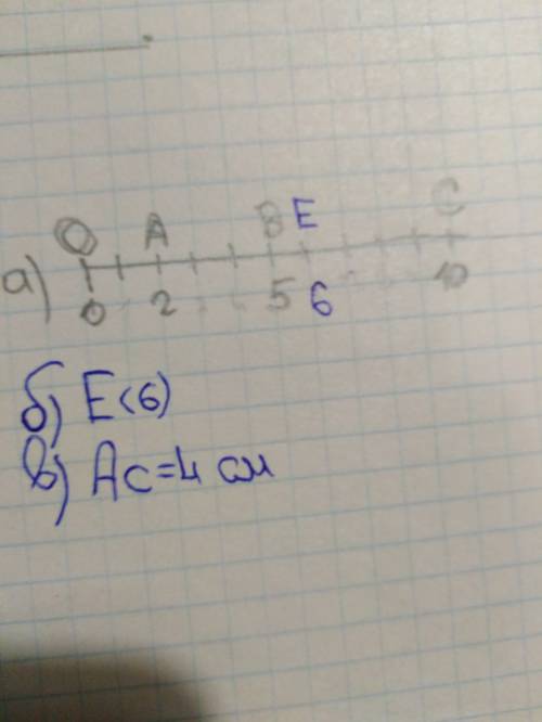 3. а) на координатном луче отметьте точки о (0), а (2), в (5), с (10). б) какую координату имеет точ