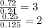 \frac{0.72}{0.24} = 3\\\frac{0.25}{0.125}=2