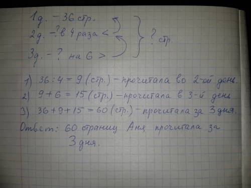 Впервый день аня прочитала 36 страниц а во второй в 4 раза меньше,а в третий на 6 больше, чем во вто