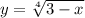 y = \sqrt[4]{3-x}