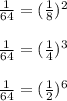 \frac{1}{64}=(\frac{1}{8})^{2}\\\\\frac{1}{64}=(\frac{1}{4})^{3}\\\\\frac{1}{64}=(\frac{1}{2})^{6}