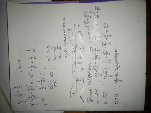 Найти точки экстремума функции y=1/x + x/2. подробно, !