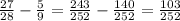 \frac{27}{28} - \frac{5}{9} = \frac{243}{252} - \frac{140}{252} = \frac{103}{252}