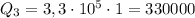 Q_3 = 3,3\cdot10^5\cdot 1 = 330000