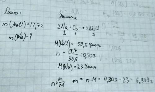 Определите массу натрия для получения 17,7 грамм хлорида натрия